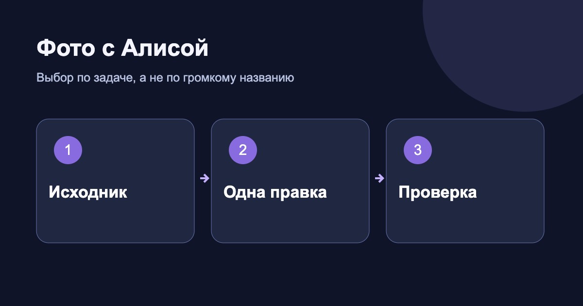 Фото с Алисой