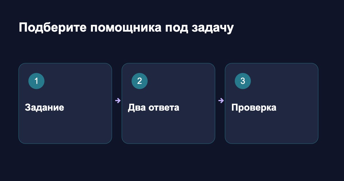 Подберите помощника под задачу