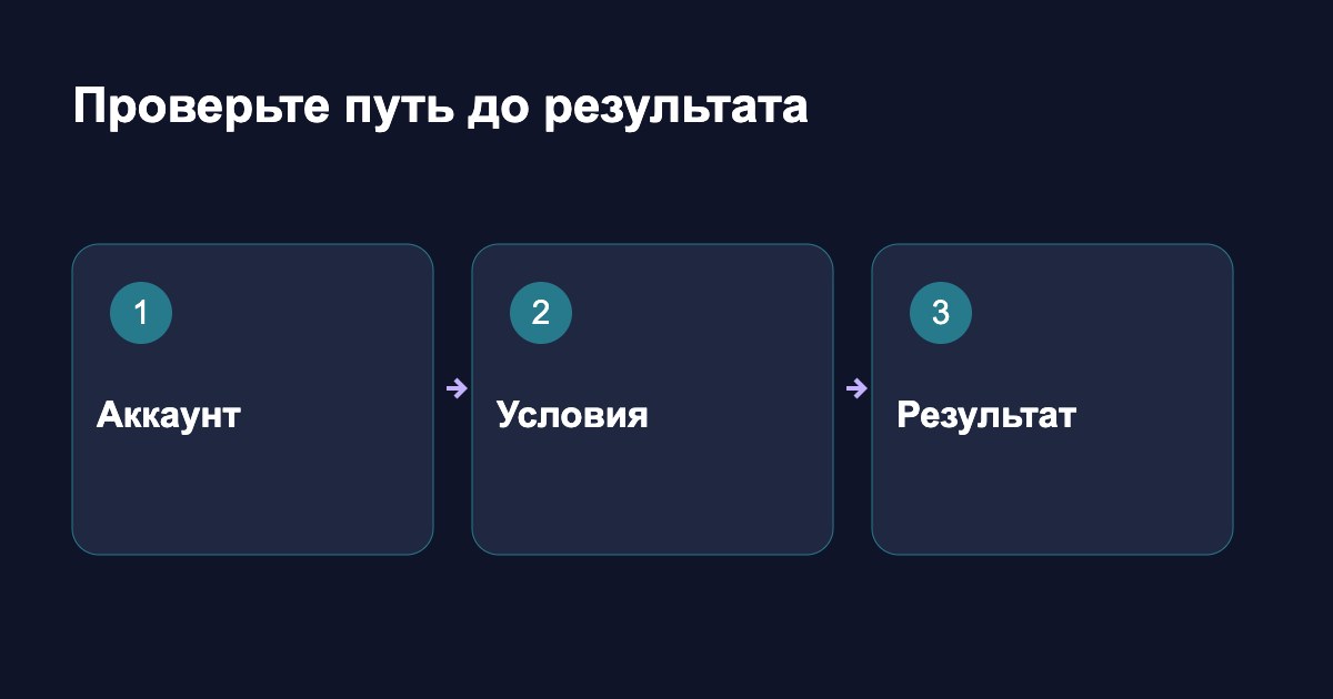 Проверьте путь до результата