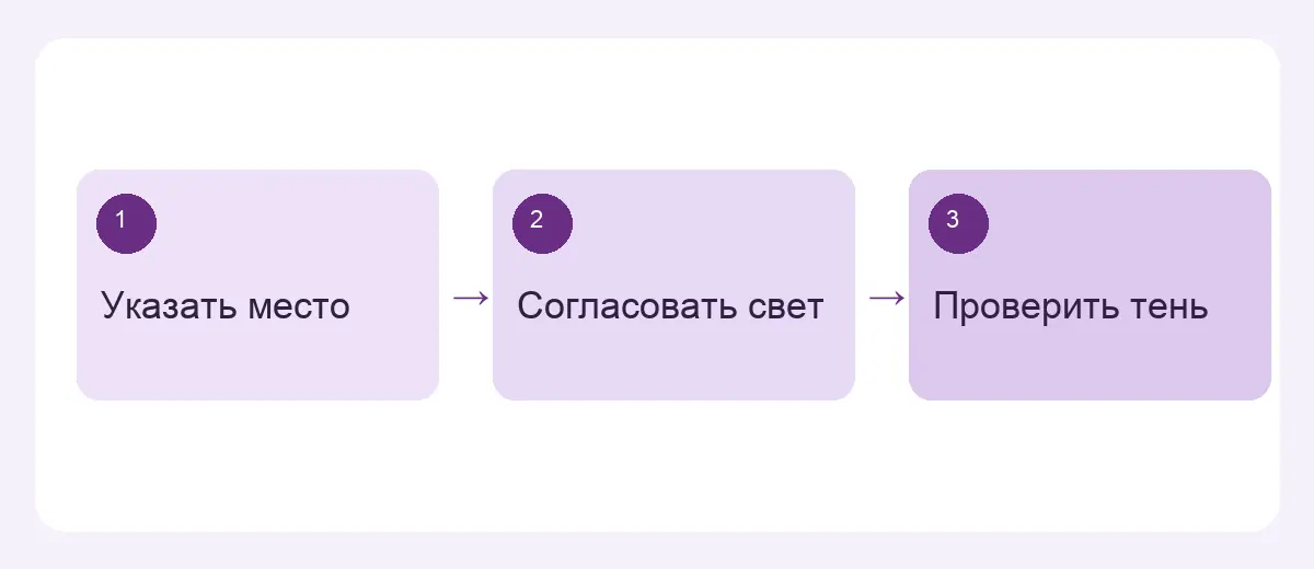 сравнение интерьера до и после добавления кресла с проверкой пола, тени и размера