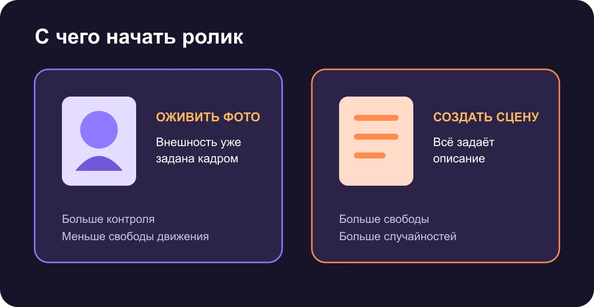 Выбор между видео из фото и видео из текста в Kling 3.0