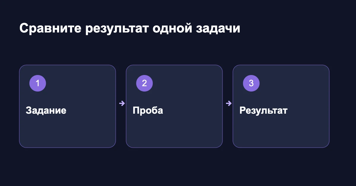 Три критерия выбора: выполнение задания, сохранение деталей и цена готового файла