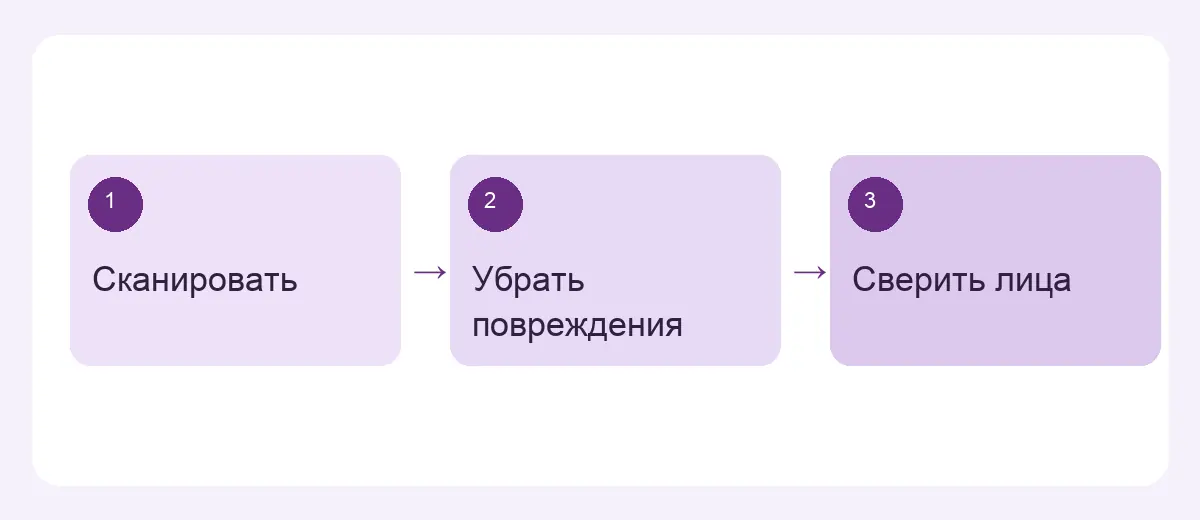 старый портрет до и после удаления царапин с сохранёнными чертами лица