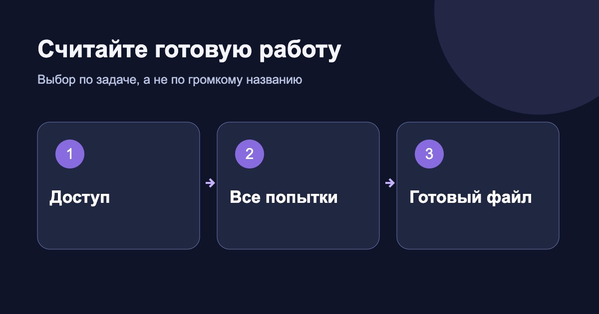 Считайте готовую работу