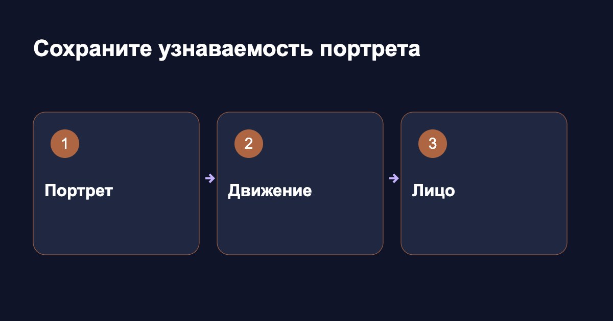 Сохраните узнаваемость портрета