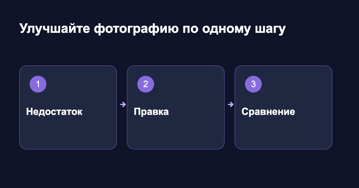 Улучшайте фотографию по одному шагу