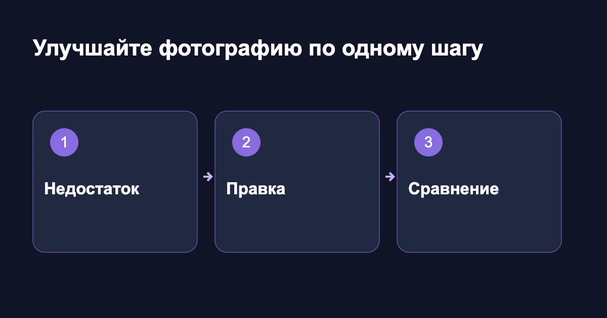 Последовательность: один дефект, ограниченная правка и сравнение с исходником